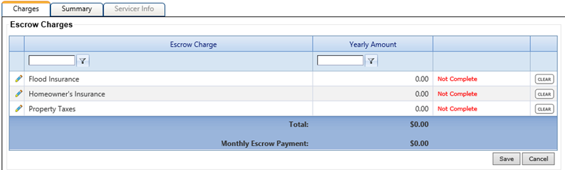 Escrow Charges table